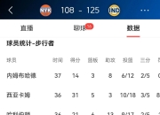 关于西亚卡姆重要时刻刷新纪录，皇家马德里带队取胜！的信息